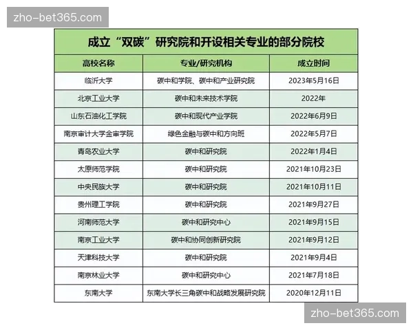 行业发展进入高质量周期 专业经纪人才缺口本季显现